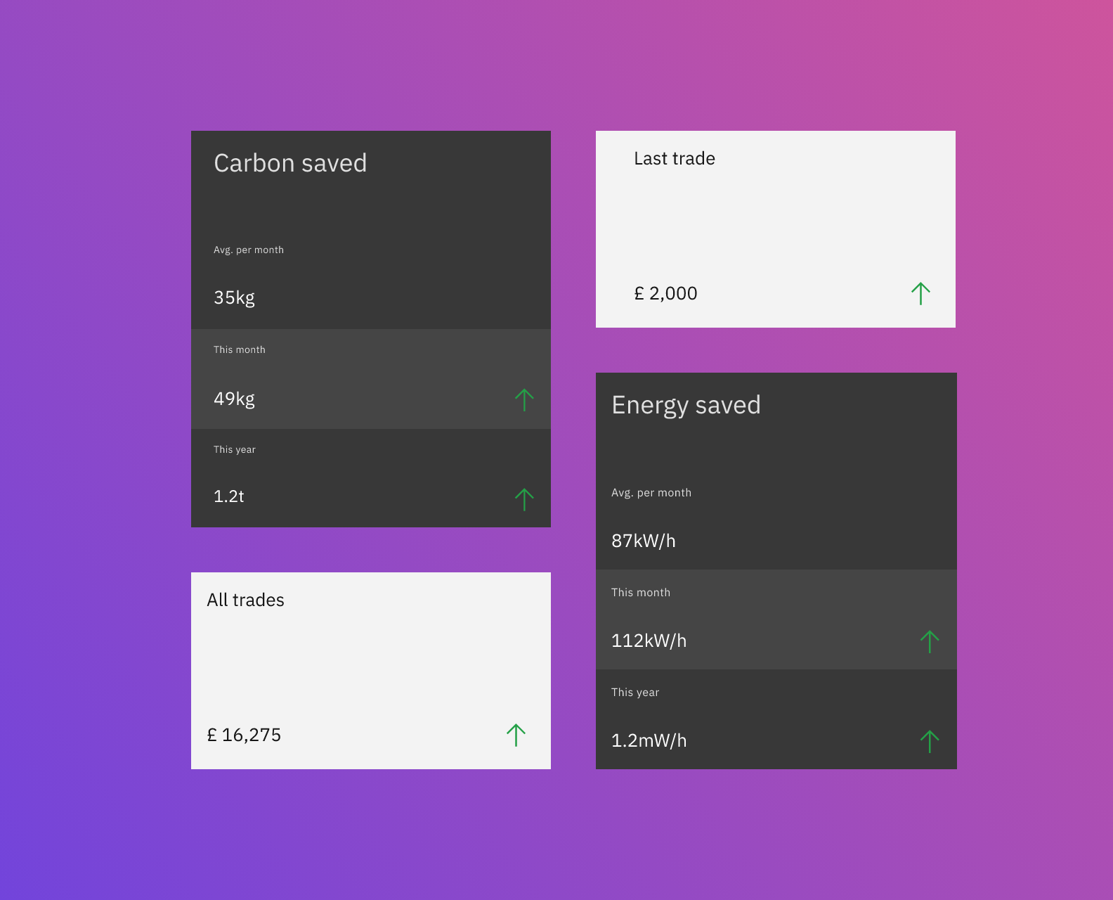img-dashboard-cards@2x